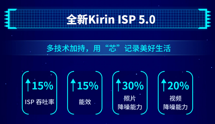 3999起，華為Mate30系列福利PLUS商城正式開售