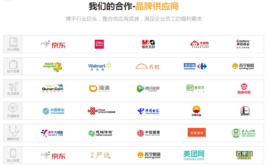 2021年貨福利正當時，企業采購別“踩雷”