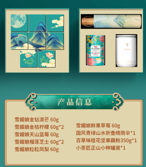 中秋節禮品團購方案，員工都愛這樣發！
