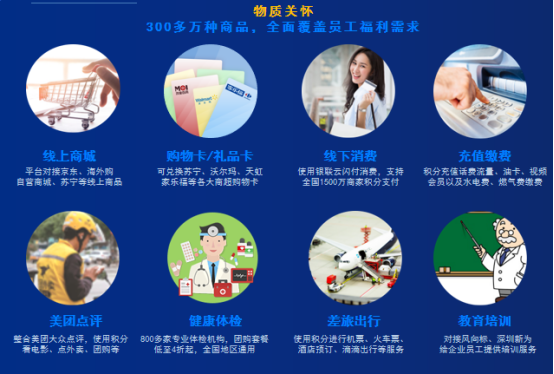 中秋節員工福利方案，十分鐘就解決，讓您省時省力又省錢