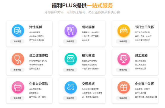 企業員工福利，怎么發才省時省事又省心呢？