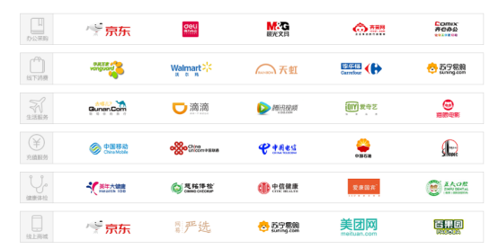 員工福利平臺——企業員工福利禮品采購的好幫手，HR的首選！