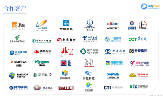 員工福利方案怎么做？上福利PLUS，讓你省時省事又省心