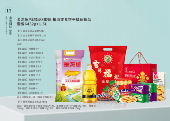 2023春節員工福利方案重磅上線——福利PLUS春節禮包開售！