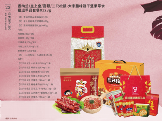 2023春節員工福利方案重磅上線——福利PLUS春節禮包開售！