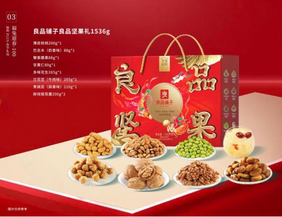 春節福利這樣發！讓員工喜歡和老板滿意的春節禮品方案