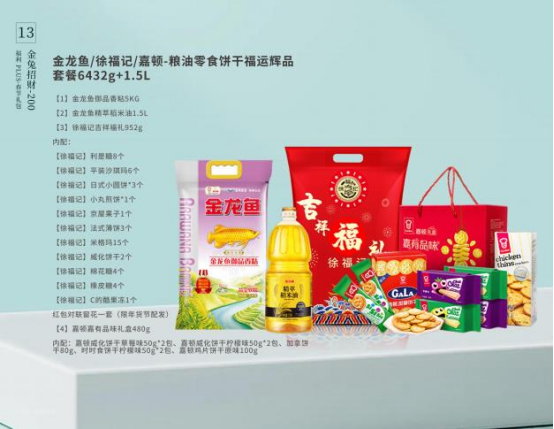 春節福利這樣發！讓員工喜歡和老板滿意的春節禮品方案