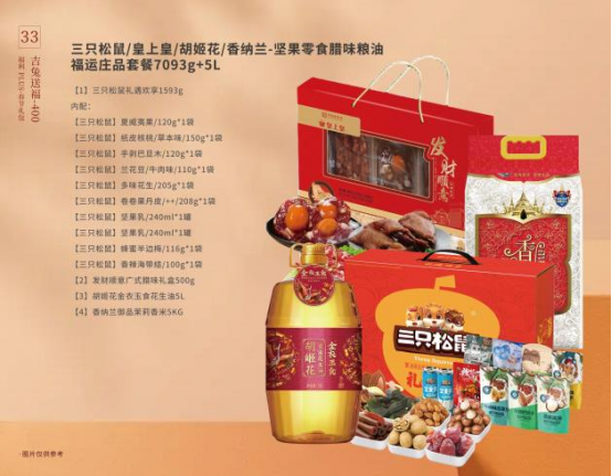 春節福利這樣發！讓員工喜歡和老板滿意的春節禮品方案